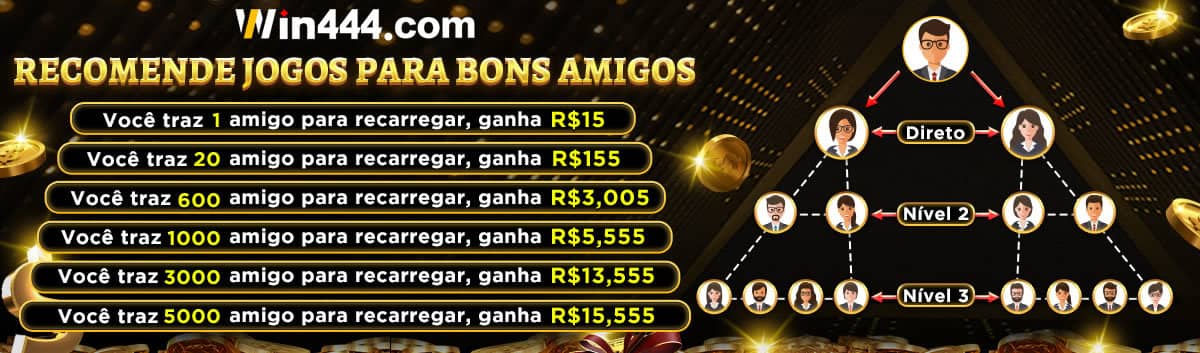 Bet365 fazer login